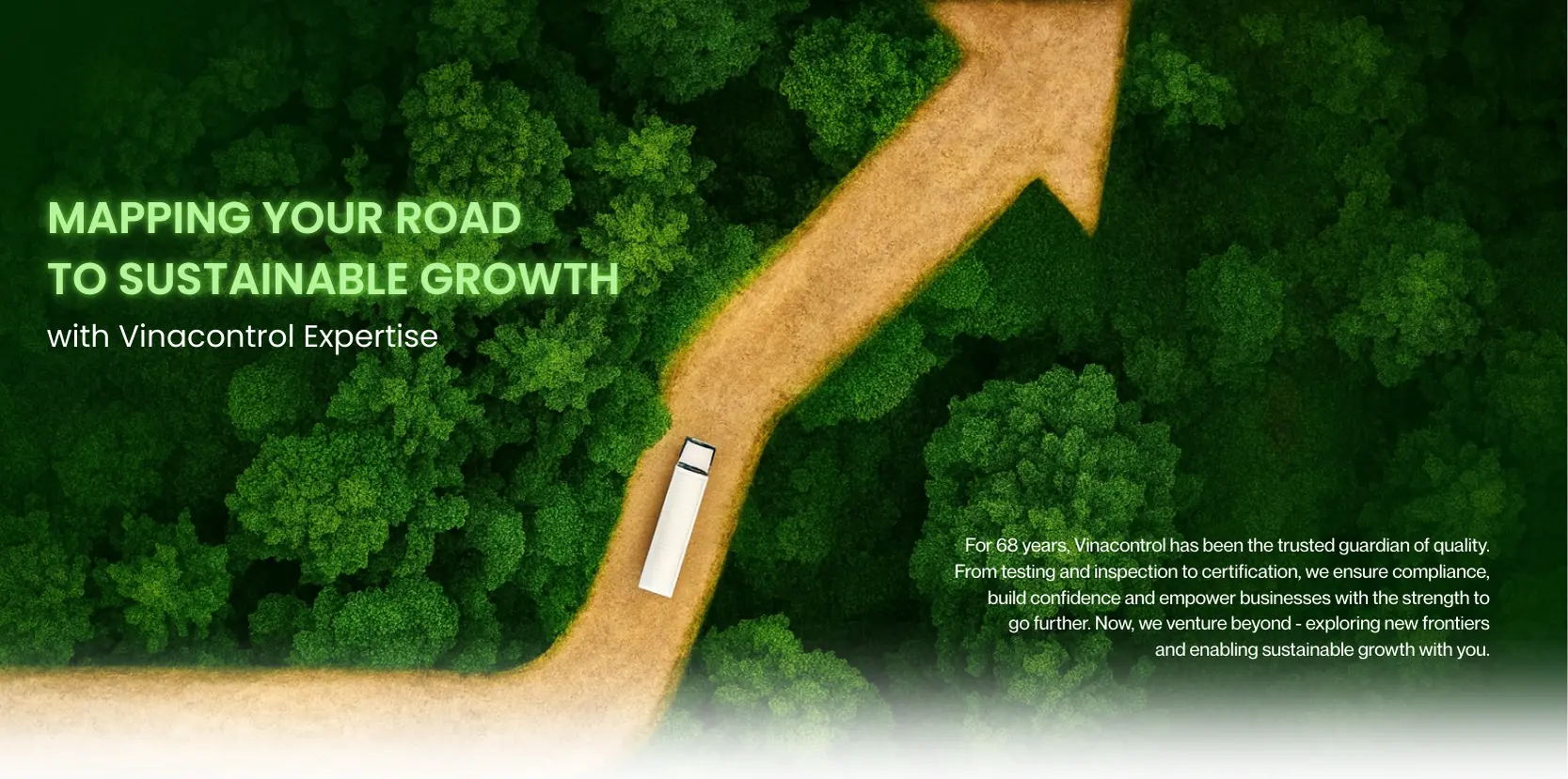Mapping Your Road to Sustainable Growth
